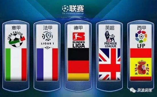 英超联赛中
