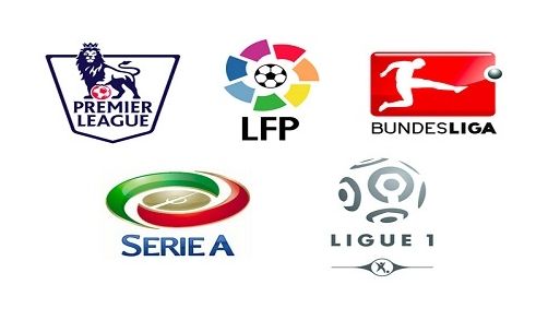 轉會國際米 轉會國際米